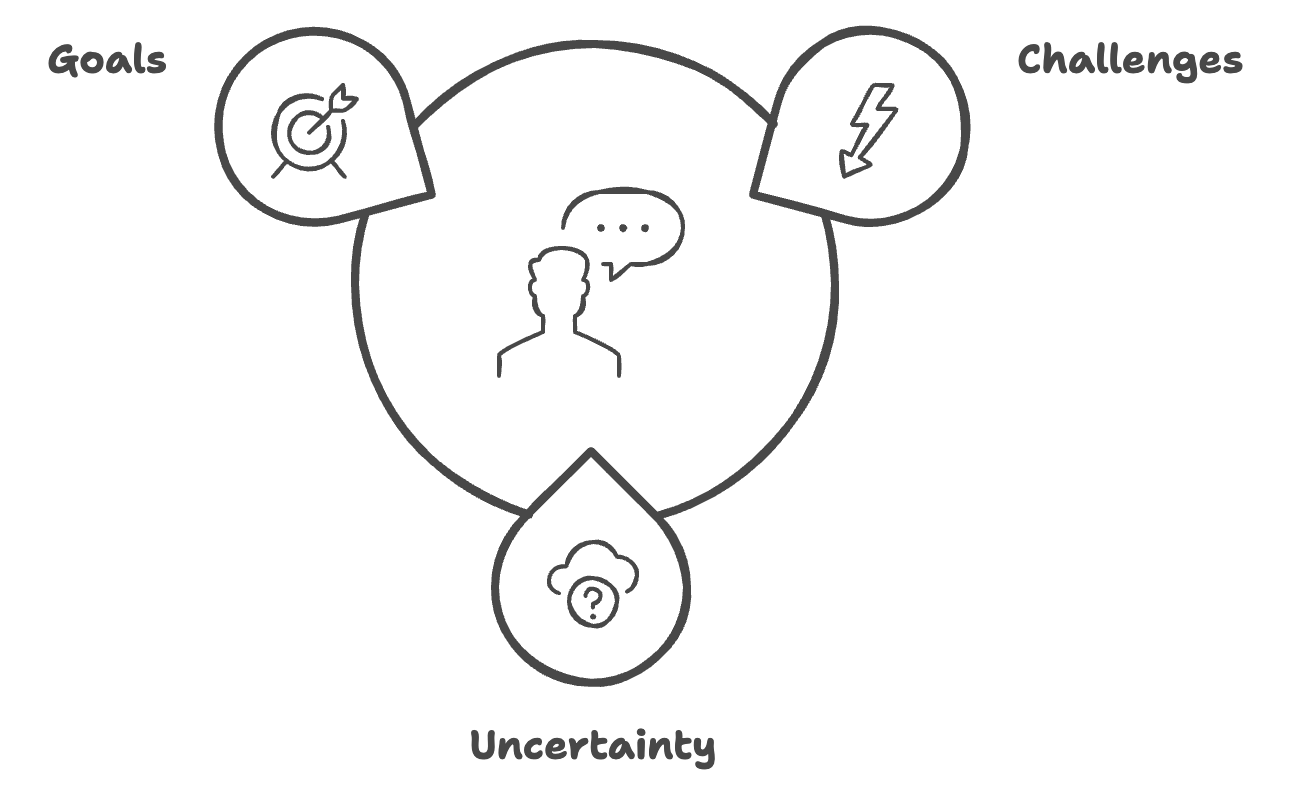 Person listening intently